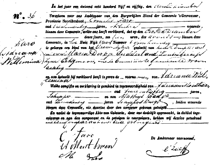 Geboorte- en Overlijdensakte Adriana Wilhelmina Faro.